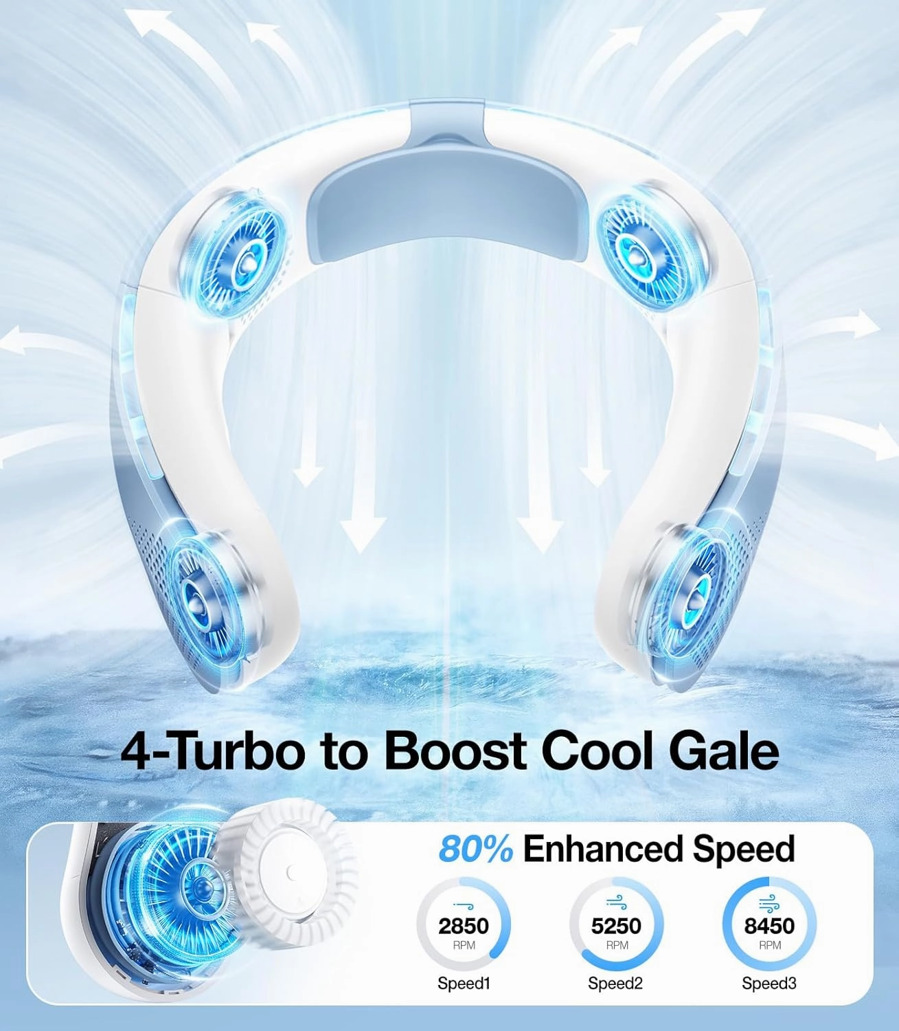 TORRAS COOLiTE Neck Fan, 8450 RPM Turbo Airflow, Neck Fans that Blow Cold Air with 14H Battery, Neck Fan Rechargeable, Lightweight & Foldable Neck Fans for Outdoor, Travel, Gifts for Men, Women, Blue