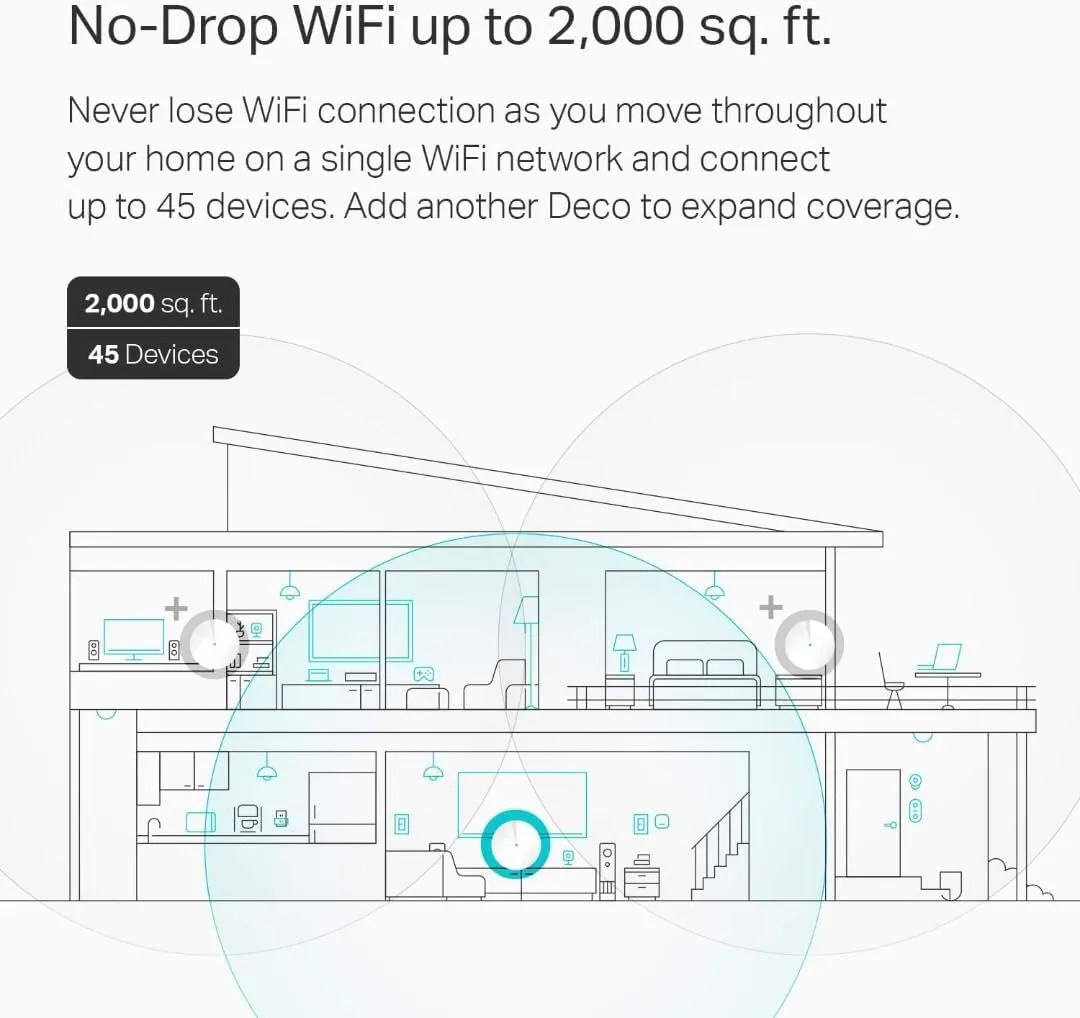 TP-Link Deco Mesh WiFi System(Deco M5) –Up to 5,500 sq. ft. Whole Home Coverage and 100  Devices,WiFi Router/Extender Replacement, Anitivirus, 3-pack