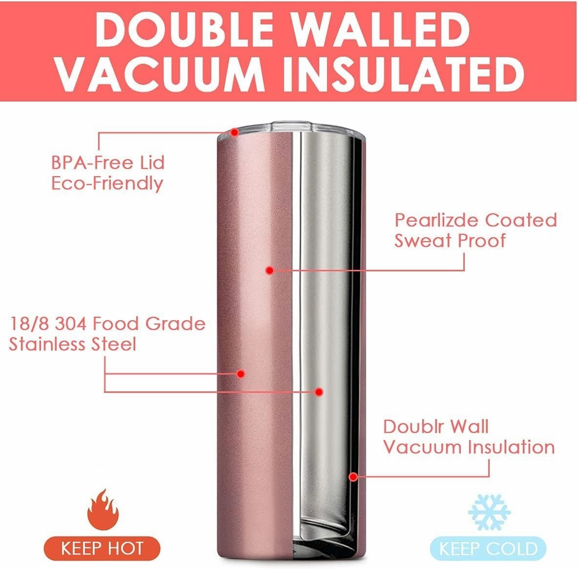 Tumbler with Straw and Lid, Insulated Coffee Travel Mug Tumbler 20 oz Stainless Steel Double Wall Reusable for Iced Drink, Women and Men Gift, Home Office, Outdoor