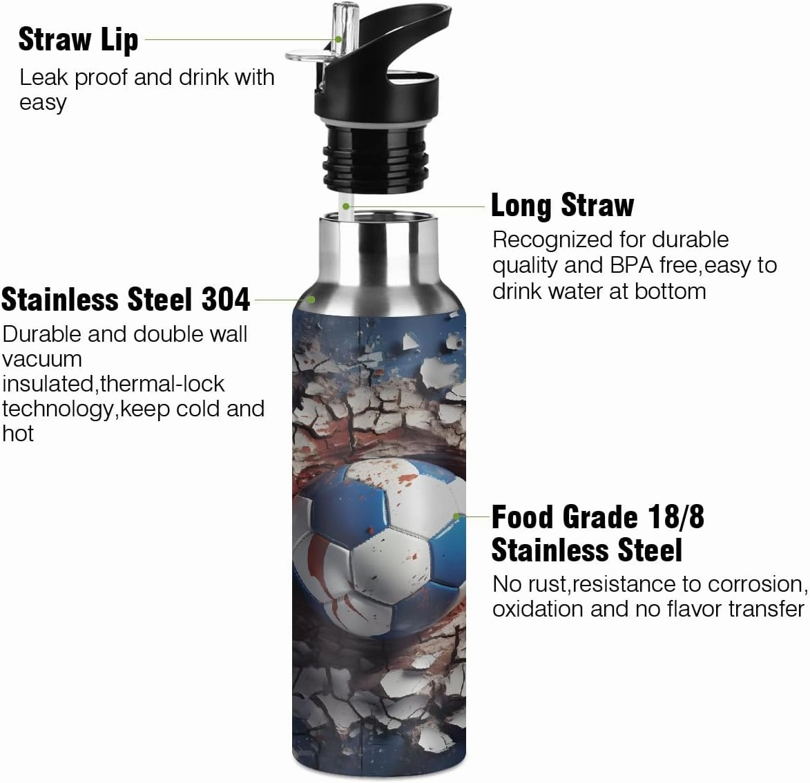 Water Bottle Stainless Steel, Broken Wall Football Insulated Sports Bottle with Straw, BPA Free Reusable Bottles for Fitness, Travel & Outdoor Activities