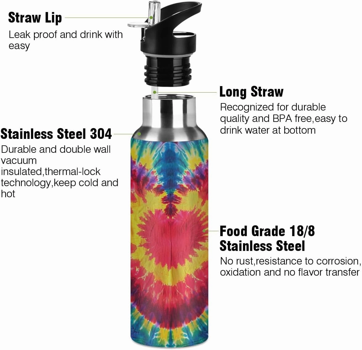 Water Bottle Stainless Steel, Rendering Love Insulated Sports Bottle with Straw, BPA Free Reusable Bottles for Fitness, Travel & Outdoor Activities