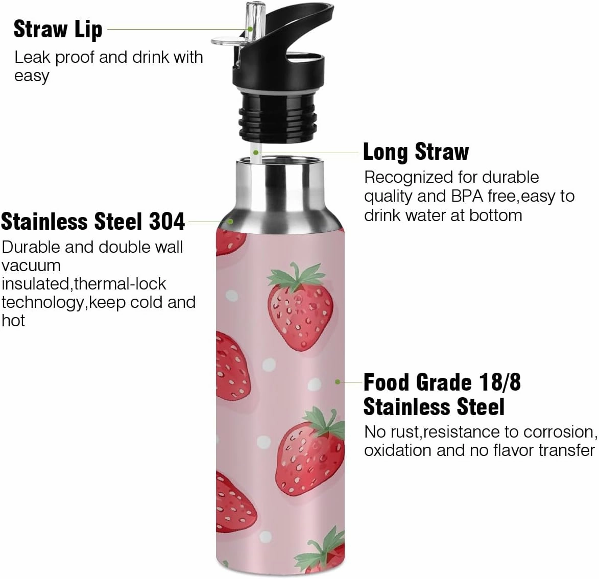 Water Bottle Stainless Steel, Strawberry Polka Dots Insulated Sports Bottle with Straw, BPA Free Reusable Bottles for Fitness, Travel & Outdoor Activities